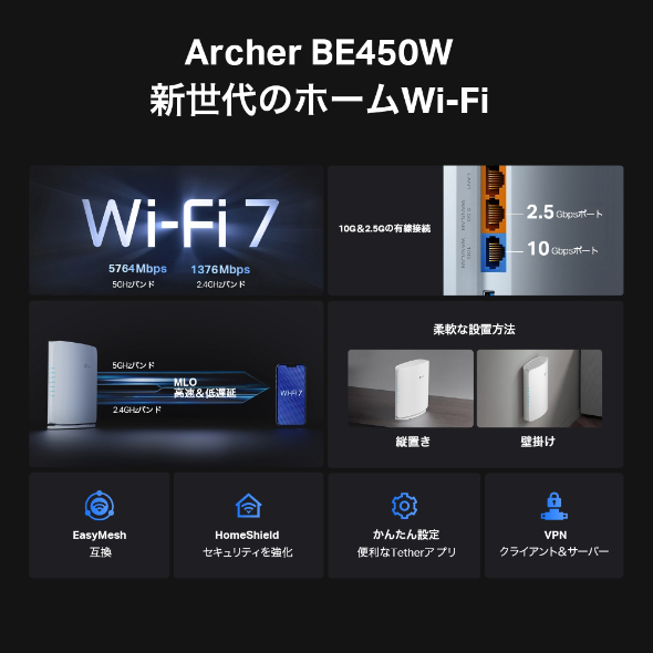 BE7200 デュアルバンドWi-Fi 7ルーター 4